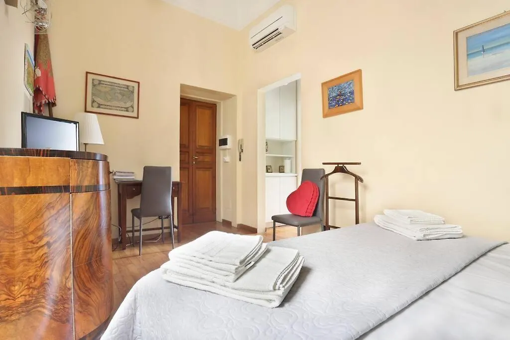 Small Studio, Donatello, Next To The Duomo Of Florencja 0*,